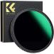 KF Concept 49mm Variable ND Lens Filter ND8-ND128 (3-7 Stop) Waterproof VND Filter with 28 Multi-Coatings for Camera Lens (Nano-X Series)