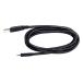 A&D ACץUSB֥1.5m AX-KO7215-150