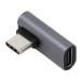 ͥå PD100Wб USB3.2Gen2Ѵץ C᥹ - C Lեå U32CC-LFAD2