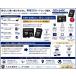 CDS-64GC �R���e�b�N �h���C�u���R�[�_�[��p microSDXC�J�[�h 64GB ���ϋv Class10 UHS-I U1 �֘A�摜1