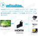 HDMI 360�� �p�x�ϊ� �A�_�v�^ �������R���� 90���`270�� ��Ȃ� ���Ȃ� �R�l�N�^�[�I�X�̃��X V1.4 1080P ���� �]�� �W��HDMI HDMI�P�[�u������ �f���h�~ �֘A�摜2