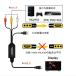 RCA HDMI �ϊ��� RCA�I�X hdmi�I�X�ϊ��A�_�v�^�[1080P av hdmi �ϊ��P�[�u�� 1.8���[�g�� �R���o�[�^�[ �R���|�W�b�g �e���r ���j�^�[�ڑ� �֘A�摜2