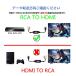 RCA HDMI �ϊ��� RCA�I�X hdmi�I�X�ϊ��A�_�v�^�[1080P av hdmi �ϊ��P�[�u�� 1.8���[�g�� �R���o�[�^�[ �R���|�W�b�g �e���r ���j�^�[�ڑ� �֘A�摜5