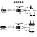 LAN���� 100Mbps LAN�|�[�g���� �g�� �A�_�v�^�[ RJ45  �������p�R�l�N�^ lan�n�u2�|�[�g ���[�^�[ �l�b�g���[�N�X�v���b�^�A�_�v�^ �J�e�S���[ CAT5 CAT6 CAT7 �֘A�摜3