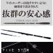  удочка Surf удилище fai бустер энергия соль Surf 270