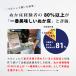 �ʂ��� �①�ɂň�Ă� �n���ʂ��� 800g �X�^�[�g�Z�b�g �f�� �f�Ђ� �K�C�h�u�b�N ���V�s�t�� ��PayPay�� �������� ���� �ʂ� �ʂ��Ђ� �ʂ��ǂ� �������◢�� �֘A�摜5