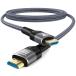 FDBRO 4K HDMI кабель UltraHD 18Gbps мужской - мужской 4K@60Hz 2K@144Hz HDR ARC 3D HDCP 2.