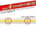 COB LED�e�[�v1200mm�@�h���^�C�v�@24V�p  ῂ��� �ϋv�� �Y�� �܂Ԃ��� �g���b�N�p�[�c �؂�ɂ��� �֘A�摜3