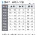 �L�b�Y ���� �����j���O �� ��100% �R�� �h�L 100�`170 �j���R�ۖh�L�����j���O 2���g (4532)�y����T�C�Y�W�z ���� �֘A�摜5