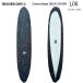 �����O�{�[�h�f�b�L�J�o�[ BEACHED DAYS �r�[�`�h�f�C�Y Camouflage DECK COVER�yLONG �z8.5ft.�`10ft.�p �����O�{�[�h �J���t���[�W�� �f�b�L�J�o�[�T�[�t�{�[