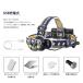 LED�w�b�h���C�g  USB�[�d�� �y�� �h�� 8�_�����[�h ��Ɠ� �h�� �o�R �ނ� �����j���O ��ނ� �[�d�r�t�� �t���@�h�� �䕗�p�i  ���{��������t�� �֘A�摜3