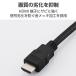 �G���R�� VSP-HD4K120BK HDMI���z�� 4K30Hz�Ή� 1����(HDMI)+2�o��(HDMI) �u���b�N �֘A�摜5