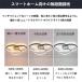 �V�[�����O���C�g �Ɩ���� �������F LED 6�� 8�� 10�� 12�� ���t�� �V��Ɩ� �V�[�����O���C�g ������� �V�[�����O �k�� ���r���O �_�C�j���O ���_���H�� �֘A�摜5