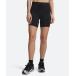 официальный Under Armor UNDER ARMOUR UA Velo City Pro половина трико 6013916