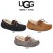 ( специальная цена SALE)UGG( UGG ) мутон мокасины туфли без застежки обувь стандартный лента замша защищающий от холода простой casual dakota женский женский обувь DAKOTA 1107949