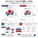 �y1�_�̔��z�y3���~2�T�C�Y�I���z�~�j�`���A�a�������� �h�[���p��q 6���E12���Ή� �čՂ�f�B�X�v���C����  �h�[���B�e���� 6���h�[�� 12���h�[�� �֘A�摜2