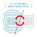 �V���J�g�� 200���p �{�� KINCHO ���悯 �� �d���s�v �q�ǂ� �y�b�g �����ɒu������ ���L ���� �t�̓d�q���� �s���X���C�h �֘A�摜3