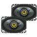 �y�ŐV�^�zCSC464 (46CSC464) 10x16cm (4x6�C���`) Max.150W CS�V���[�Y �L�b�J�[ Kicker