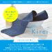 �s�[�����O �{�f�B�^�I�� ������ �� �n�[�h �������� �C���� �^�I�� �w�� ���{�� Kirei �G�|�N�������H �֘A�摜3