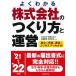  акционерное общество. создание person . управление хорошо понимать *21~*22 год версия /. прекрасный . выпускать / маленький .. futoshi ( монография ) б/у 