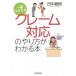  претензии соответствие способ . понимать книга@ самый ..../ Япония реальный индустрия выпускать фирма / рисовое поле средний ..( монография ) б/у 