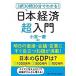 3.30.30 минут . понимать! Япония экономика супер введение / Nikkei BP/ маленький . один .( монография ) б/у 