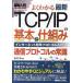  иллюстрация введение хорошо понимать новейший TCP|IP. основы .. комплект . интернет стандарт протокол введение сообщение протокол. / превосходящий мир система новый фирма /...( монография ) б/у 