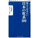 ..... хочет японский . серия 100/ стандартный журнал / flat ...( новая книга ) б/у 