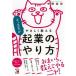  кошка . сырой ..... объяснить . индустрия. способ / Akira день . выпускать фирма / средний ...( монография ( soft покрытие )) б/у 