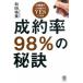  заключение контракта показатель 98%. .. клиент . сердце. от низа YES стать /... выпускать / мир рисовое поле . прекрасный ( монография ( soft покрытие )) б/у 