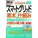  иллюстрация введение хорошо понимать новейший Smart g крышка. основы .. комплект . энергия промышленность. текущее состояние . урок ., будущее ... делать следующего поколения no. 3 версия / превосходящий мир система новый фирма / гора глициния .( монография ) б/у 