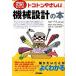 toko тонн .... механизм проект. книга@/ день . промышленность газета фирма /Net Professional Eng( монография ) б/у 