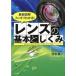  новейший иллюстрация аккуратный понимать! линзы. основы считая ../ зизифус фирма / река ..( монография ) б/у 