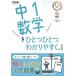  средний 1 математика . один один легко понять. новый учеба руководство точка соответствует модифицировано . версия /Gakken/ Gakken плюс ( монография ) б/у 