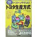 toko ton .... Toyota production system. book@/ day . industry newspaper company / Toyota production system . thought ..( separate volume ) used 