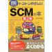 toko тонн ....SCM. книга@ no. 2 версия / день . промышленность газета фирма / Suzuki ..( монография ) б/у 