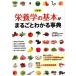  nutrition .. basis . wholly understand lexicon decision version / west higashi company / Adachi . fee .( separate volume ( soft cover )) used 