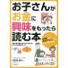 o. san . деньги . интерес ..... читать книга@ деньги ... раз .. нет взрослый ....!..... образование. /... книжный магазин / Haneda ...( монография ) б/у 