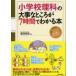  начальная школа наука. серьезный . место .7 час . понимать книга@/PHP изучение место / Morita мир хорошо ( монография ( soft покрытие )) б/у 