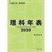  наука год таблица 2020 / круг . выпускать / страна . астрономия шт. ( монография ( soft покрытие )) б/у 