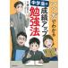  manga (манга) . понимать ученик неполной средней школы. .. выше . чуть более закон /... . фирма / дорога гора Kei ( монография ) б/у 