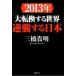 2013 год большой преобразование делать мир обратный . делать Япония / добродетель промежуток книжный магазин / три .. Akira ( монография ) б/у 