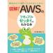  иллюстрация!AWS. tsubo.kotsu.ze Thai . понимать книга@/ превосходящий мир система /. 10 гроза ..( монография ) б/у 