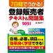 7 days ....! registration seller text & workbook 2021 fiscal year edition / Nikkei BPM( Japan economics newspaper publish book@ part )/. beautiful ..( separate volume ( soft cover )) used 