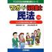  manga (манга) впервые . нотариус Закон о гражданском праве 7. версия / жилье новый . выпускать /. криптомерия ..( монография ( soft покрытие )) б/у 