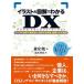  иллюстрации & иллюстрация . понимать DX( цифровой * trance four me-shon) цифровой технология .. departure .. рост делать промышленность, поломка . быть промышленность /.. фирма /. дешево .( монография ( soft б/у 