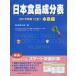  Япония пищевой ингредиент таблица 2015 год версия ( 7 .)книга@ таблица сборник /. зуб лекарство выпускать /. зуб лекарство выпускать акционерное общество ( монография ( soft покрытие )) б/у 