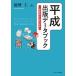  эпоха Heisei выпускать данные книжка [ выпускать ежегодник ] из читать 30 год история /mi фланель va книжный магазин / талант ..( монография ) б/у 