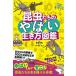  насекомое ... ... сырой . person иллюстрированная книга / день текст . фирма /. рисовое поле ..( монография ) б/у 