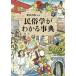  этнология . понимать лексика /KADOKAWA/ новый . более того .( библиотека ) б/у 